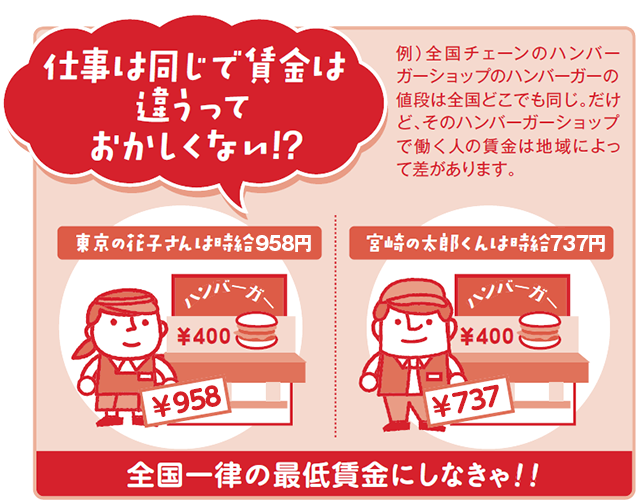 仕事は同じで賃金は違うっておかしくない!?