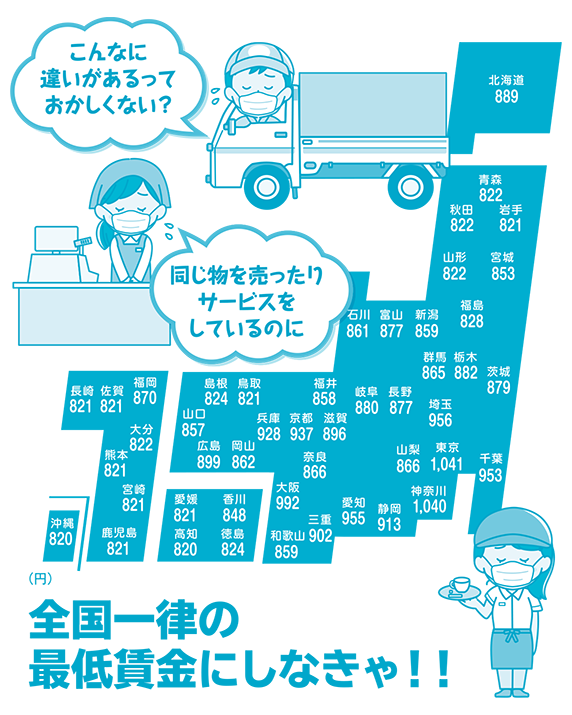 全国一律の最低賃金にしなきゃ