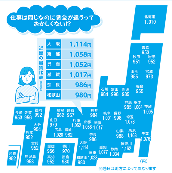 仕事は同じで賃金は違うっておかしくない？