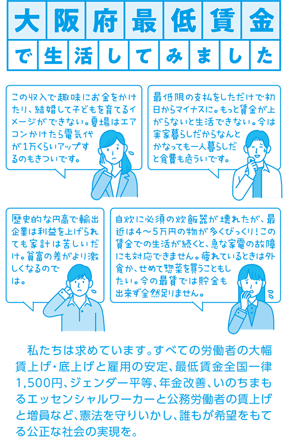 大阪府最低賃金で生活してみました