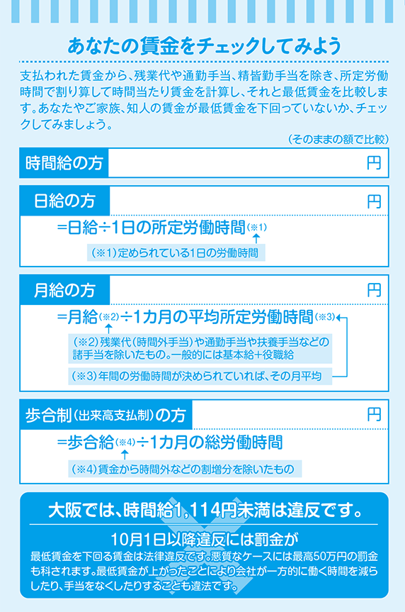 あなたの賃金をチェックしてみよう
