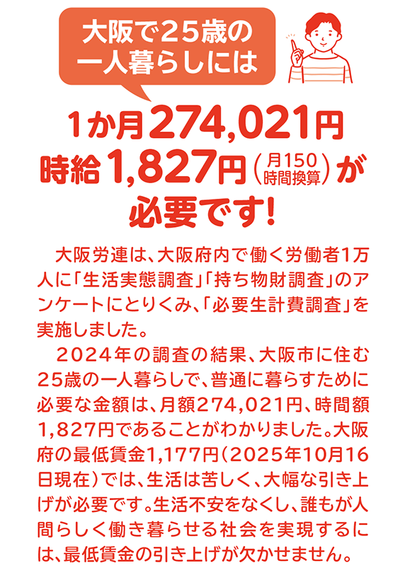大阪で25歳の一人暮らしには1か月274,021円、時給1,827円（月150時間換算）が必要です！