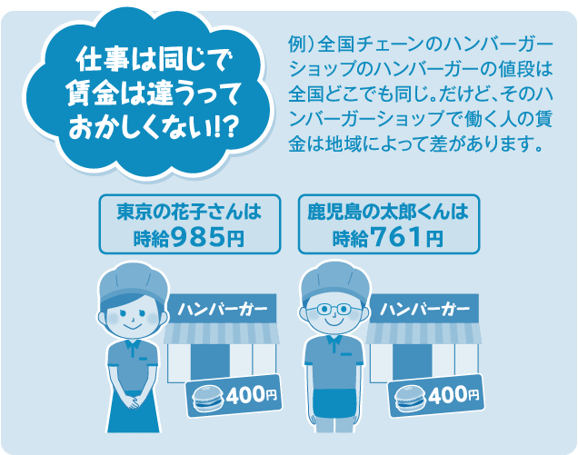 仕事は同じで賃金は違うっておかしくない!?