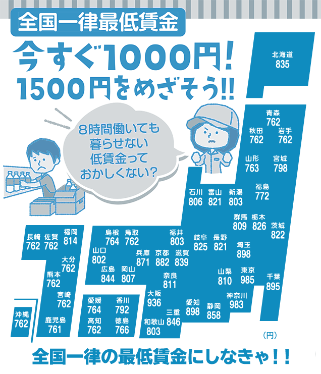 いますぐ1000円!1500円をめざそう!!